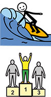 Surfen - Finals